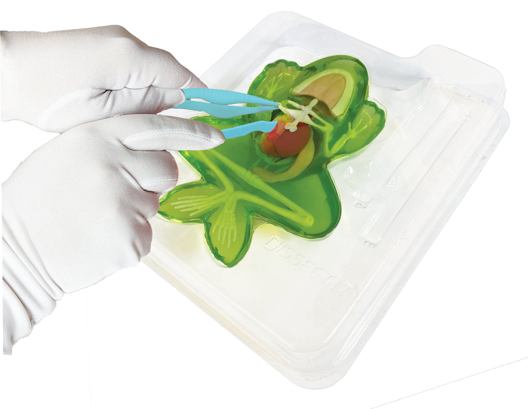 Dissect-It – Top Secret Toys