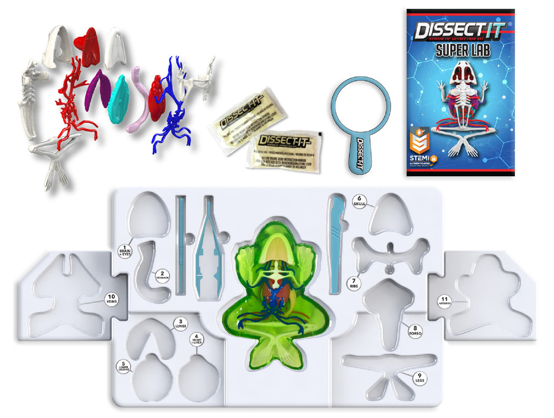 Dissect-It – Top Secret Toys